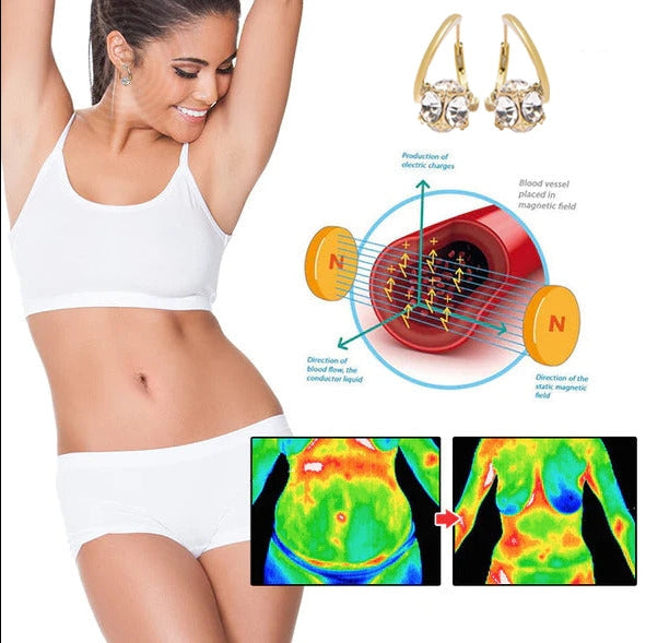 (LAATSTE DAG VERKOOP – 30% KORTING 🔥) 𝐂𝐙𝐓𝐈𝐂𝐋® 💧 Lymphvity Magnetotherapie Germanium Oorbellen